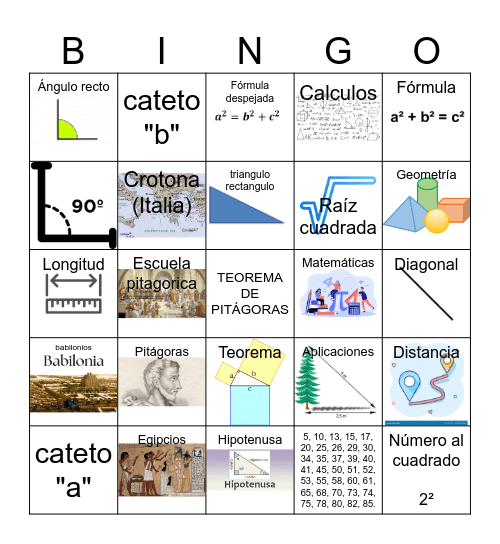 Teorema de Pitágoras Bingo Card