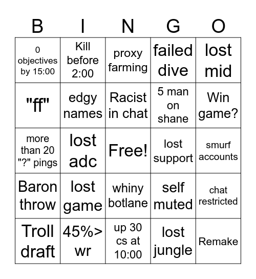 Shane Gold 1 Experience Bingo Card