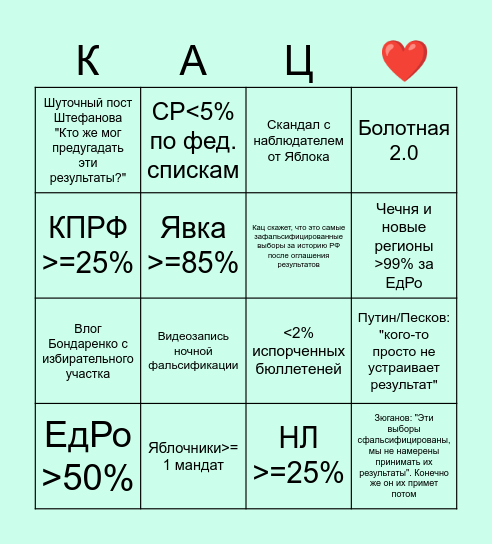 Выборы в Госдуму РФ 🇷🇺 Bingo Card