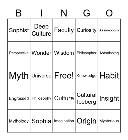 Sophie's World: Chapters 1 & 2 Vocabulary Bingo Card