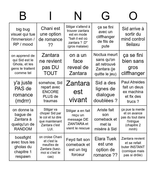 Dune Awakening chapitres 4 et 5 Bingo Card