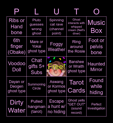 Redonpluto Phasmo Bingo Card