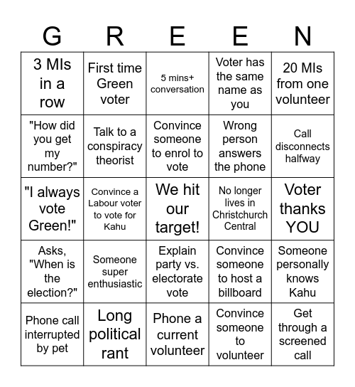 Phonebank Bingo Card