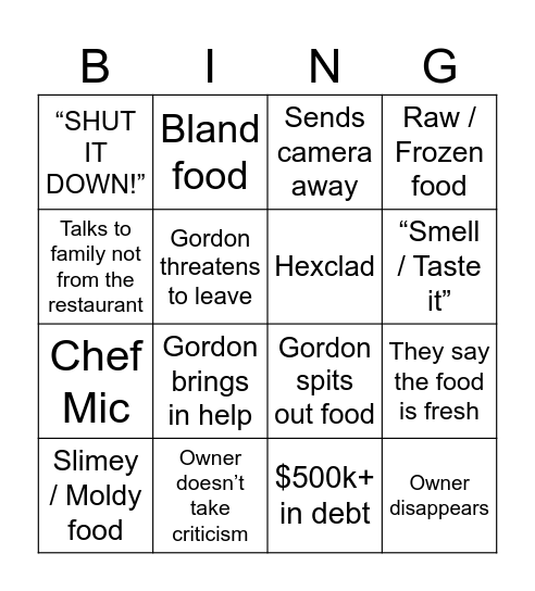 Kitchen Nightmares Bingo Card