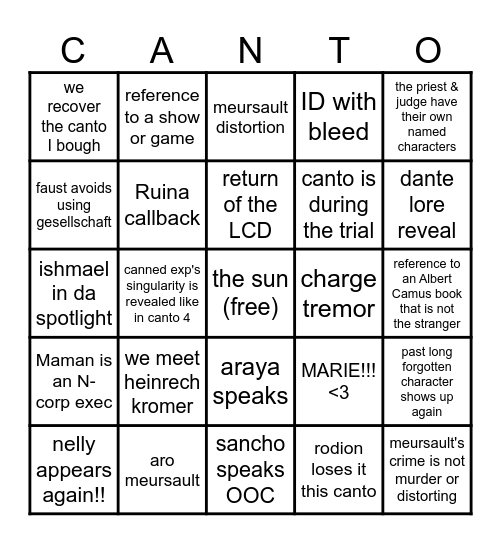 radial's limbus company canto 10 bingo Card