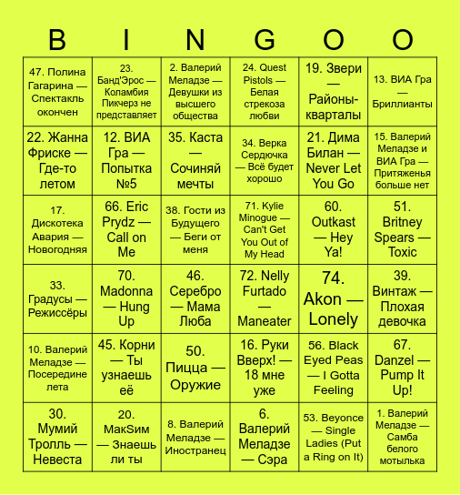 RĒZEKNE Bingo Card