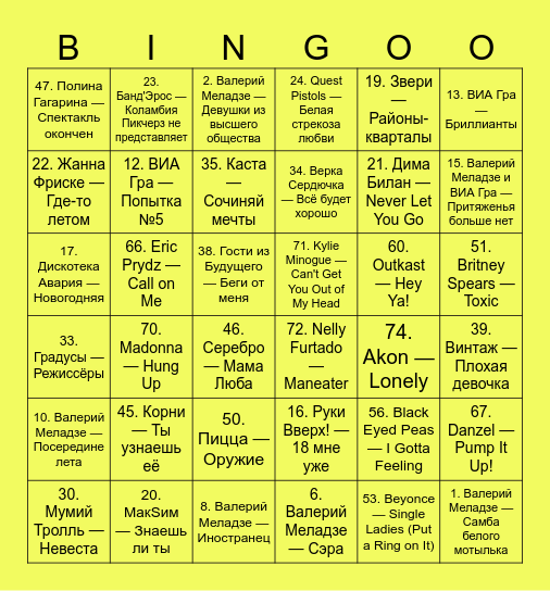 RĒZEKNE Bingo Card