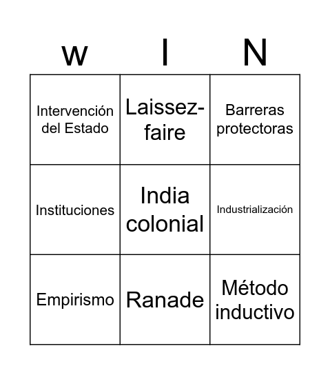 3 si Bingo Card