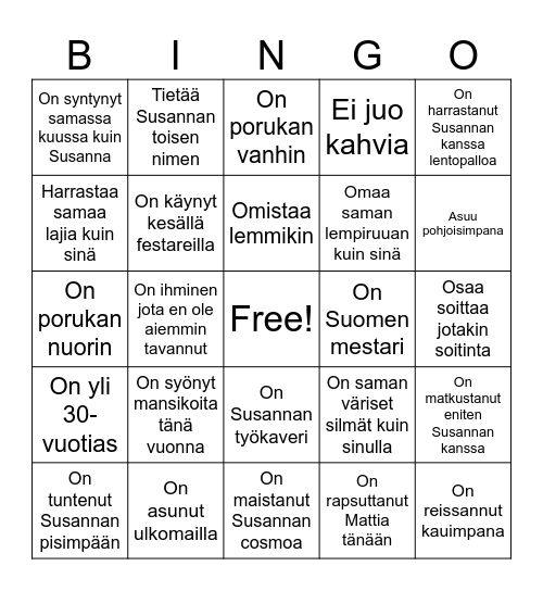 SUSANNAN SYNTTÄRIBINGO Card