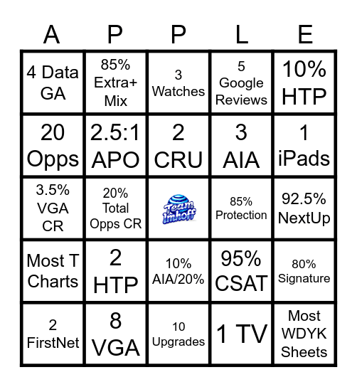 iPhone Launch Bingo Card