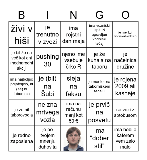 RSV bingo Card