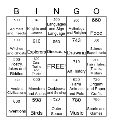 Dewey Bingo Card