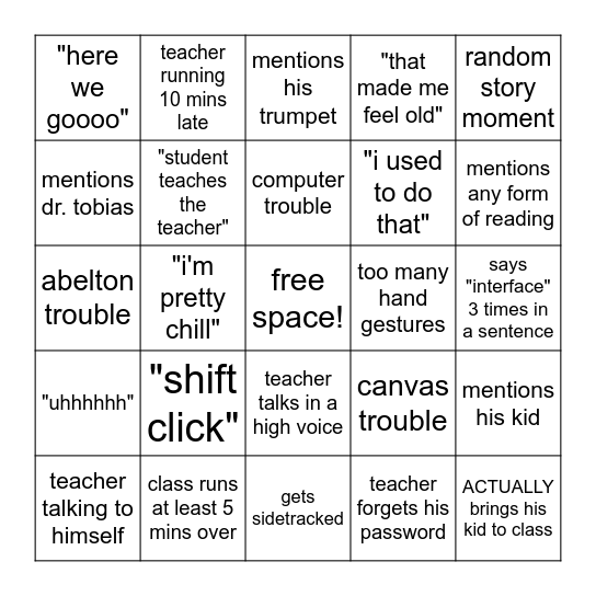 digital hybrid lab bingo Card
