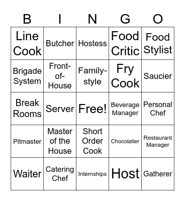 ITCA Careers in the Culinary Industry Bingo Card