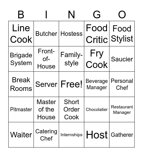 ITCA Careers in the Culinary Industry Bingo Card