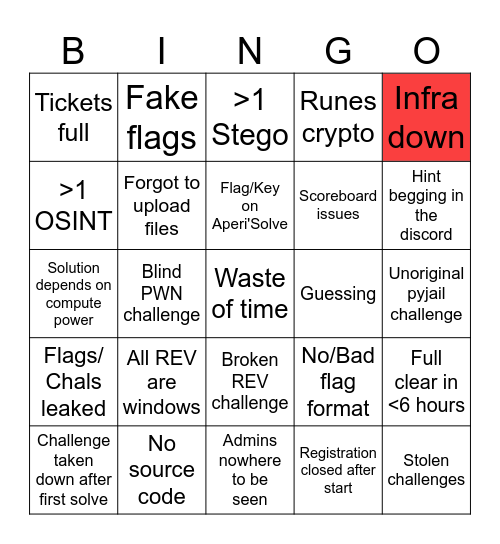 Bad CTF Bingo 2.0 Bingo Card