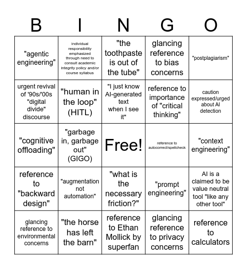 AI in Higher Ed Bingo Card