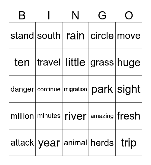 Migration Bingo Card