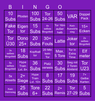 2. Bundesliga - KONFERENZ Bingo Card