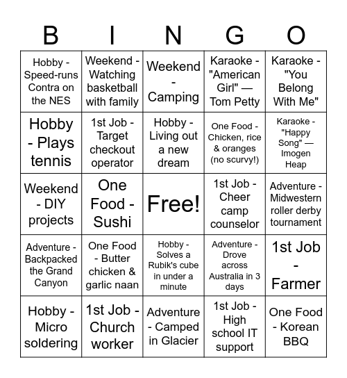 InfoSec + Block Tech Off Site! Bingo Card