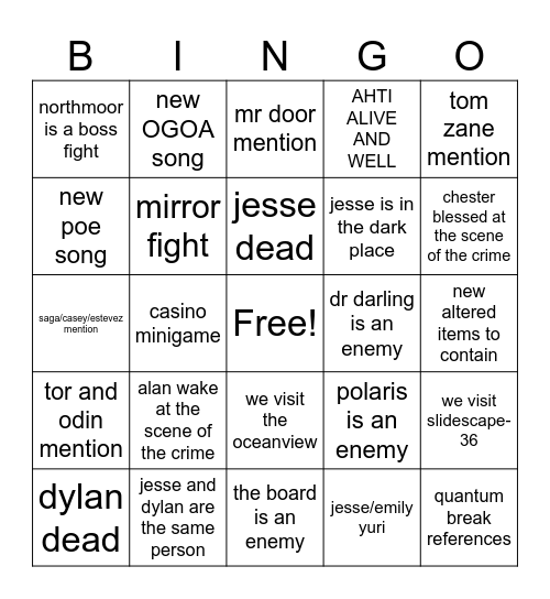 Control Resonant Bingo Card