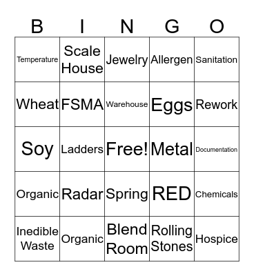 Annual Food Safety Training Bingo Card