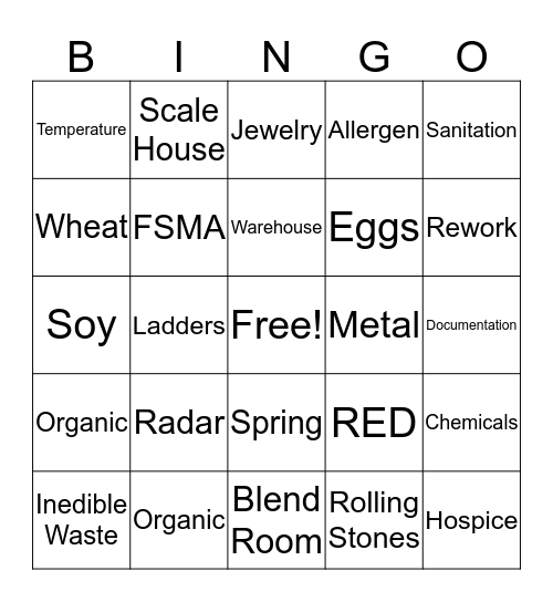 Annual Food Safety Training Bingo Card