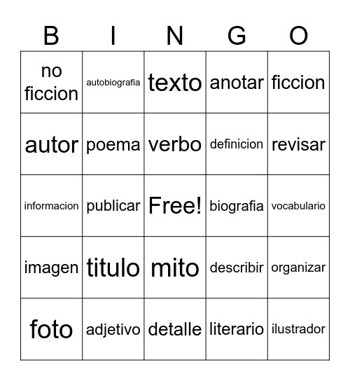 Los Cognados en SLA Bingo Card