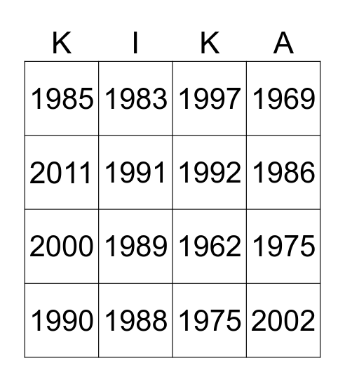 Kika Jaartallen Ronde Bingo Card