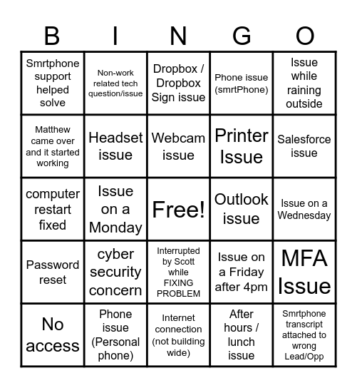 Tech Bingo #2 Bingo Card