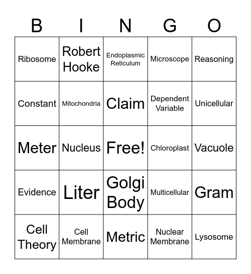 Scientific Process and Cells Bingo Card