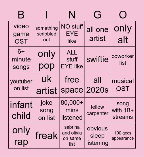 spotify wrapped Bingo Card