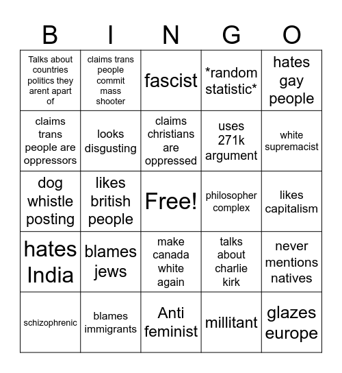Nazi bingo Card