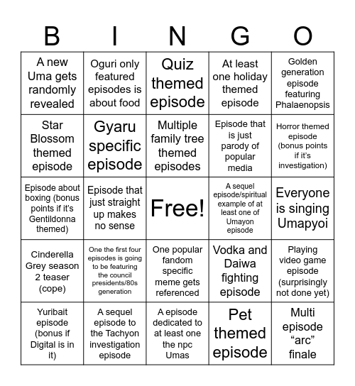Umayuru: Full Gate! prediction Bingo Card