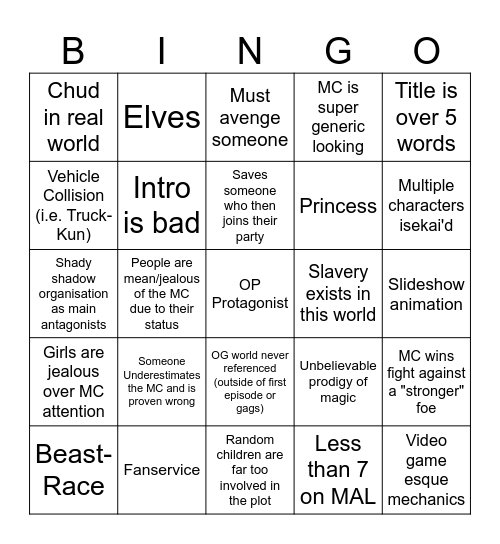 Isekai Slop Bingo Card