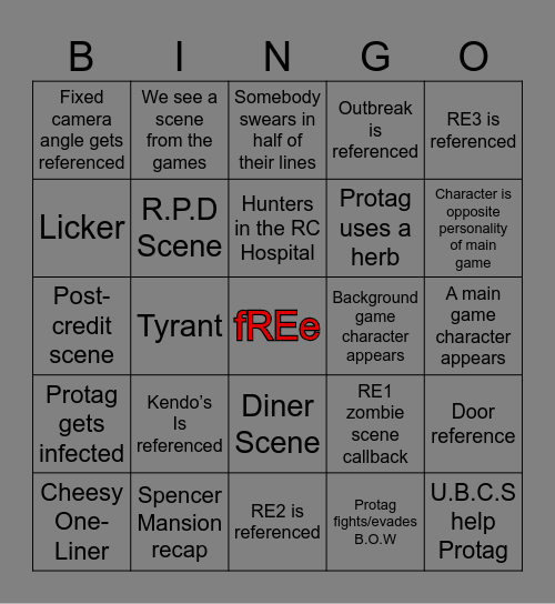 RE Movie Predictions Bingo Card