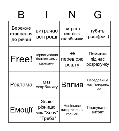 Мої фінанси Bingo Card