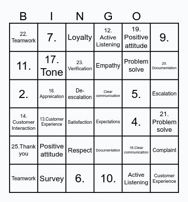Customer Experience Bingo Card