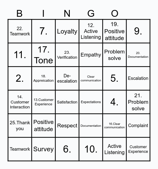 Customer Experience Bingo Card