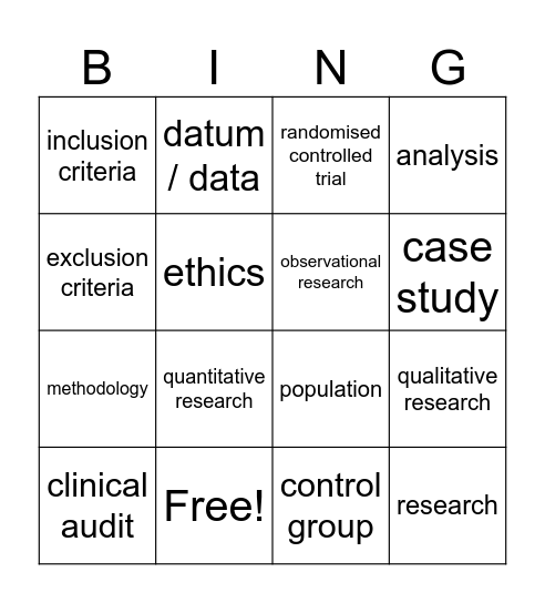 Research definitions 2026 Bingo Card