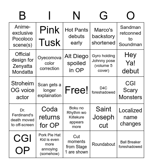 SBR Batch 2 Bingo Card