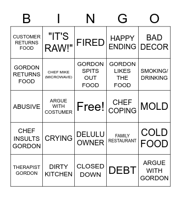 Kitchen Nightmare Bingo Card
