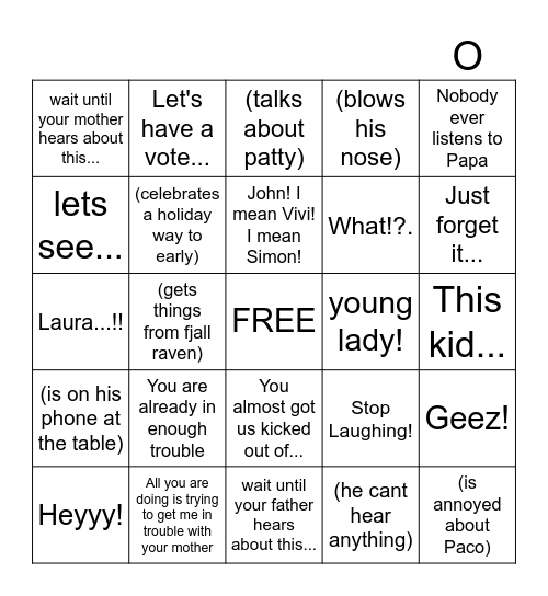 Papa BINGO Card