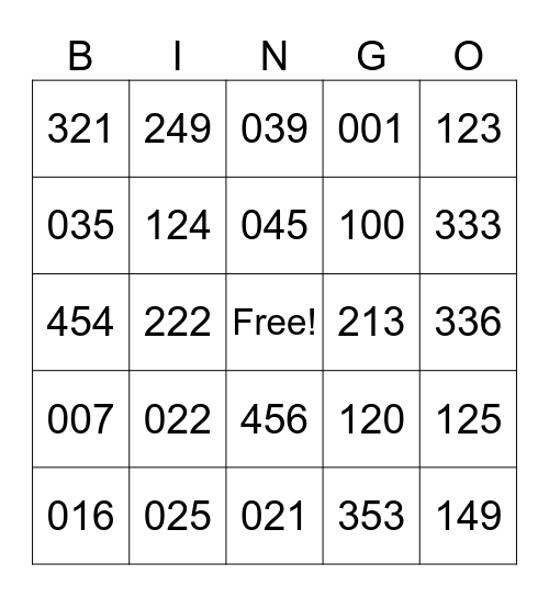Player number Bingo Card