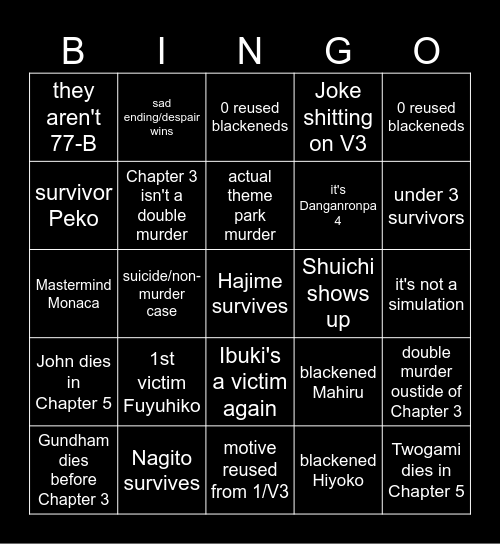 2x2 Bingo Card