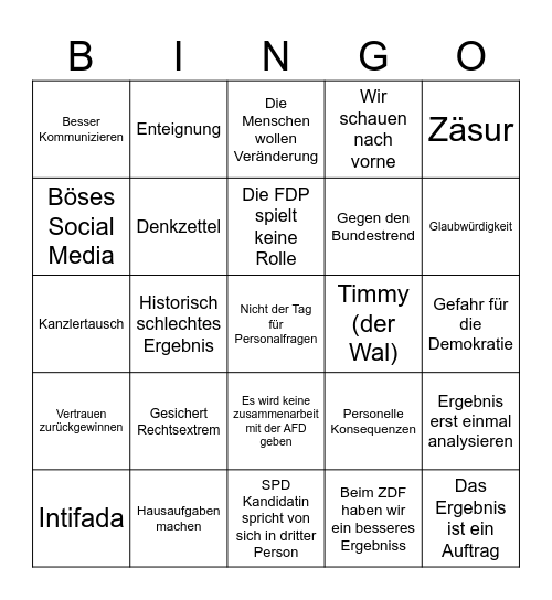 Wahl bingo Card