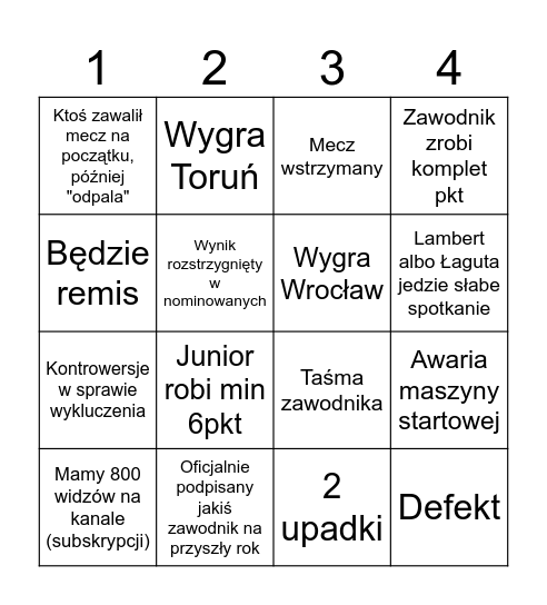 Toruń - Wrocław Bingo Card
