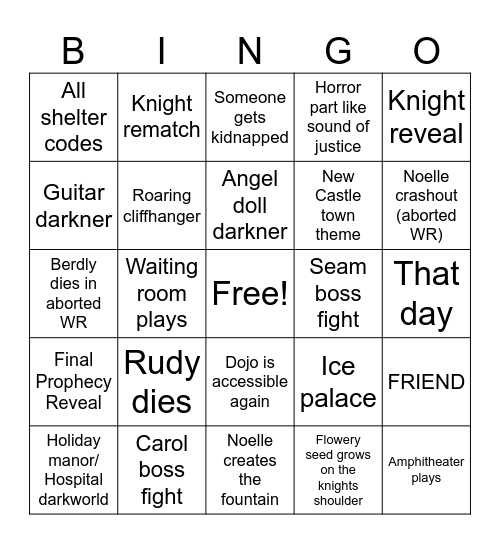 Chapter 6 bingo Card