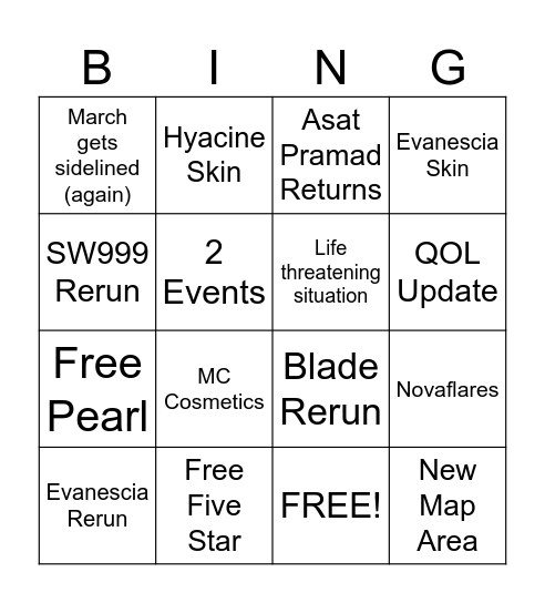 Honkai: Star Rail Version 4.6 Bingo Card