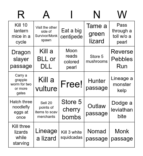 Rain world!! Bingo Card